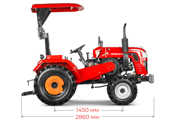 Габариты сбоку